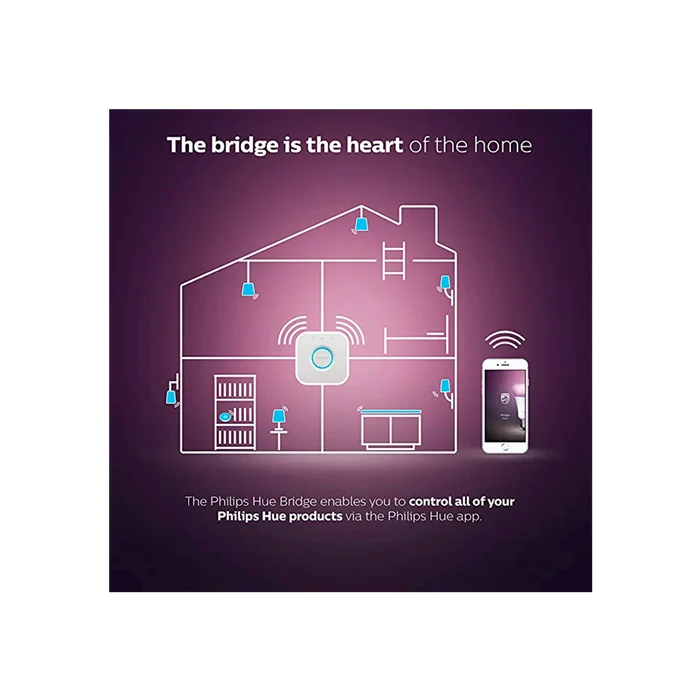 IOT PHILIPS BRIDGE HUE PARA ILUMINACION KIT ESENCIAL