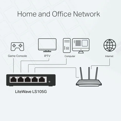Repetidor TP-Link Desktop Network Hub Switch 5P LS105G