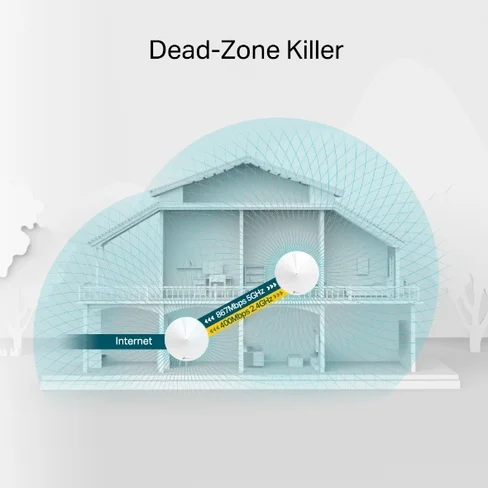 Sistema Wi-Fi TP-Link Deco M5 AC1300 Dual Band a 1267Mbps